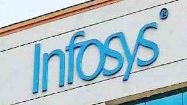 कर्मचारियों को मिला तिमाही बोनस, 75% औसत पेआउट, पिछले राउंड से कमी पर उठे सवाल